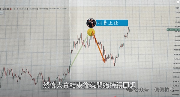 加密市场遭遇寒冬：9月交易量创历史冰点