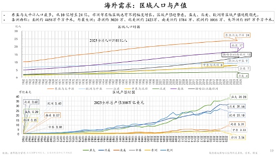 稳定币的未来：一个金融老兵的多元思考