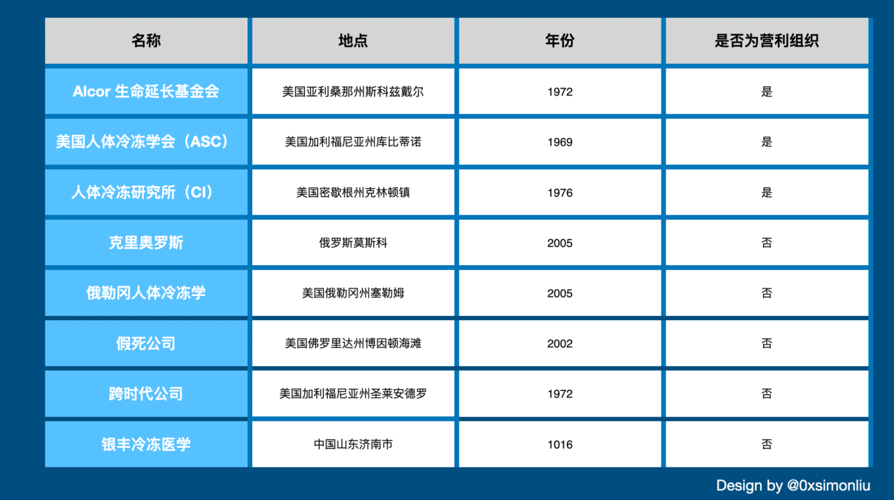 BMNR的资本魔术：揭开股权稀释的真相