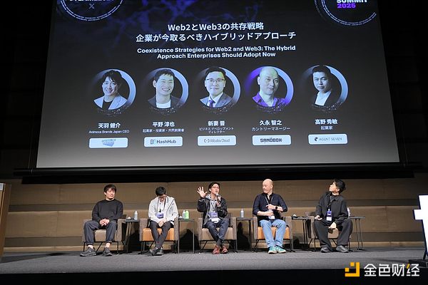 美联储政策博弈：一场牵动Web3市场的利率高空走钢丝