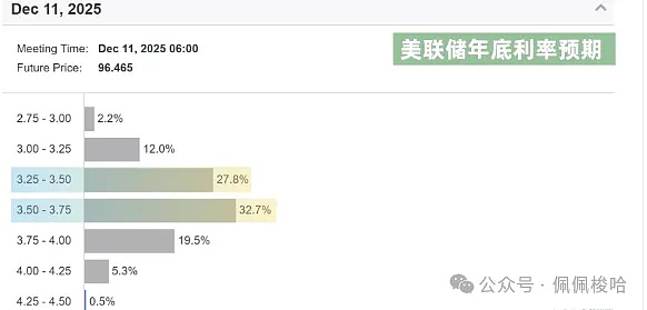 从玩笑到传奇：狗狗币为何能在加密货币市场异军突起？