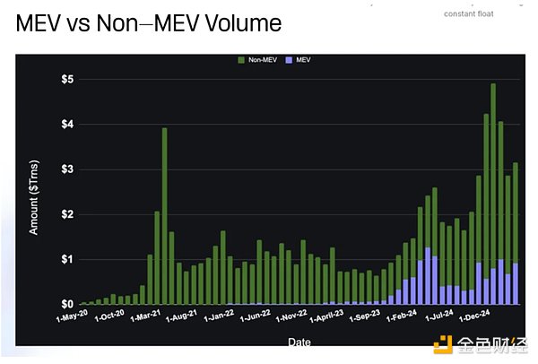 11月25日比特币早盘观察：震荡行情下的交易策略