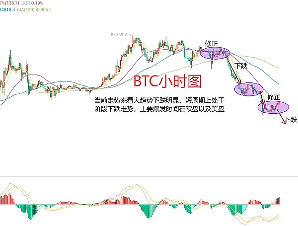 市场狂欢背后：这轮行情究竟能走多远？