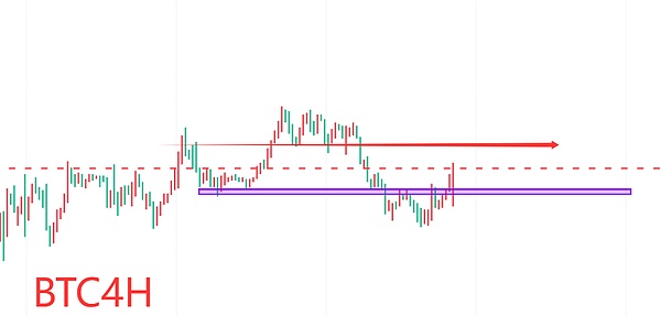 imToken重新定义交易：当DEX遇见意图驱动的未来