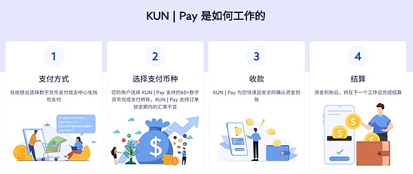 美联储加息按下暂停键？这三组经济数据道破玄机