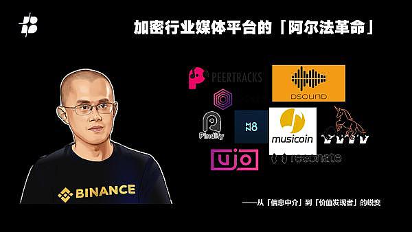 10月18日比特币走势深度解读：震荡中寻找突破机会