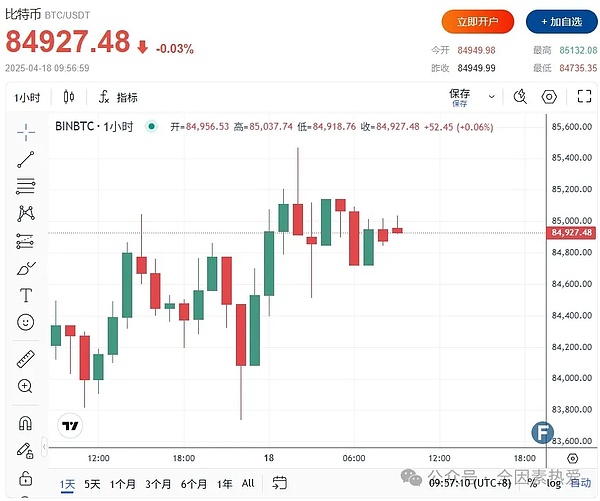 跨链新时代：安全互通才是王道，流动性桥终将成为历史