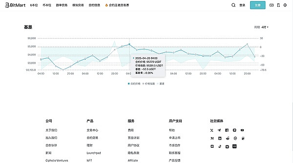 比特币多签钱包：独行侠还是找帮手？这是个问题
