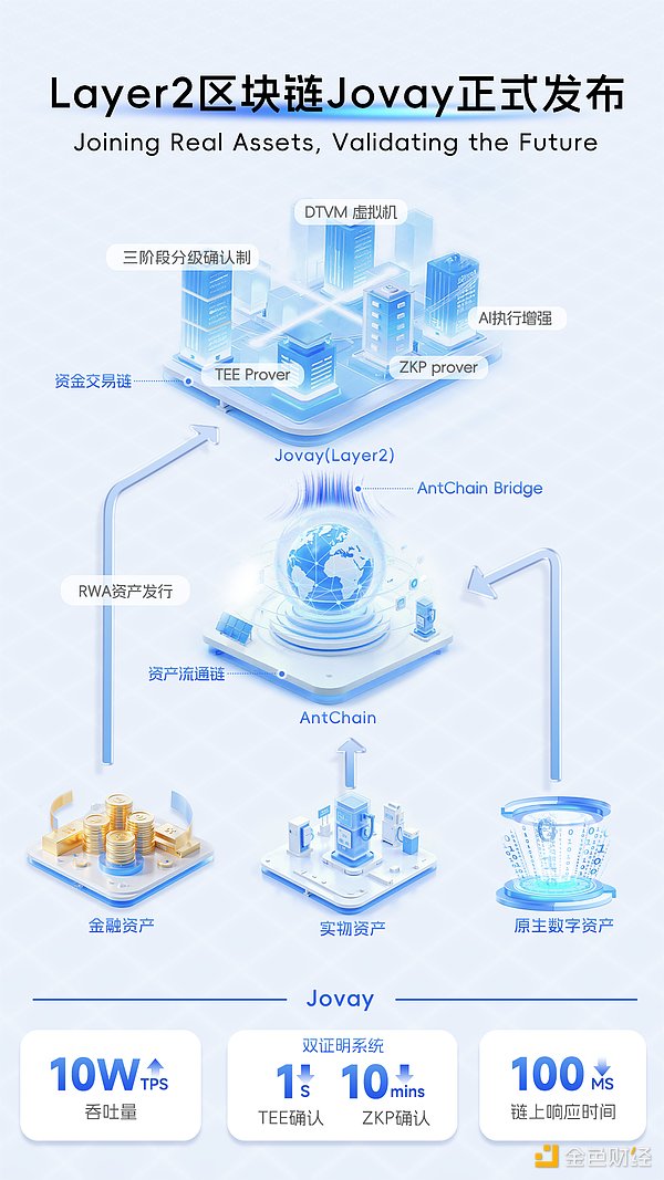 XRP的黎明将至？93天阴霾后的曙光期许