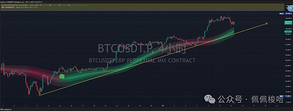 比特币疯涨背后：是泡沫还是新起点？