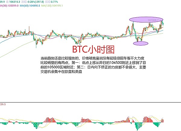 加密货币的成人礼：从赌场思维到价值投资的心路历程