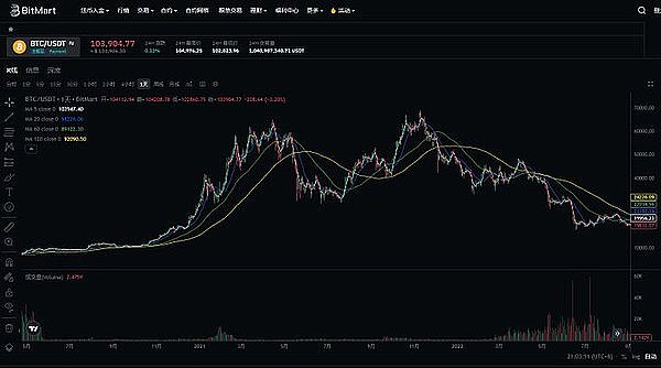 海南华铁案例启示：中小企业如何玩转RWA？