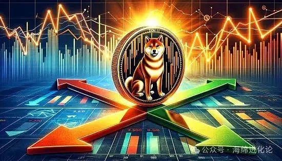 比特币十字路口：狂欢or幻灭？我们该何去何从