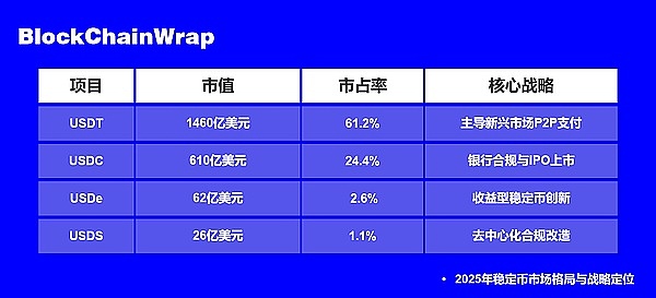比特币3万美元之战：为什么上涨比下跌更有戏？