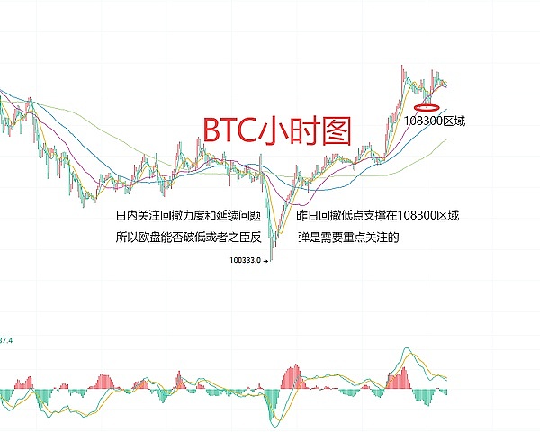 区块链收费的艺术：什么时候该向用户伸手要钱？