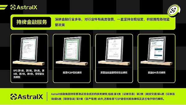 比特币周线触底反弹信号：寒冬结束还是短暂喘息？