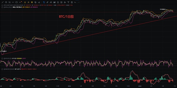 重磅！FBPay成功拿下香港牌照，Web3金融新篇章即将开启