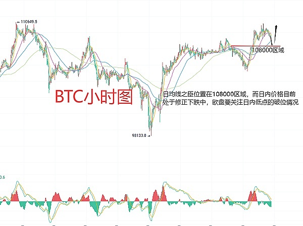 曾鸣教授重磅预判：区块链与加密资产的春天即将到来