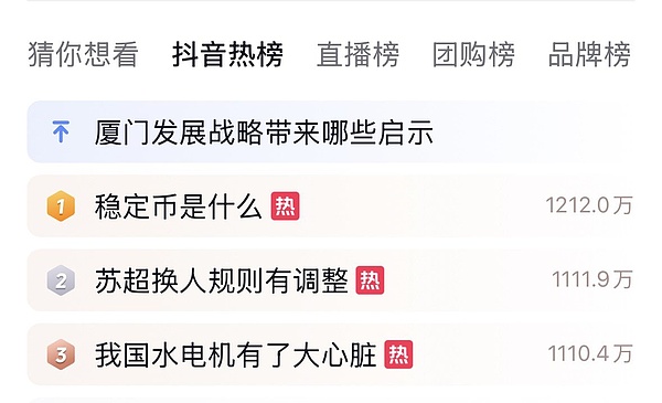 市场寒冬中的加密资产：投资者为何在静待CPI数据？