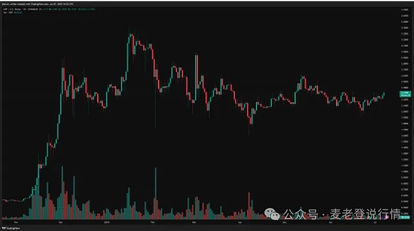 当TWT遇上Web3：一次颠覆传统支付的金融革命