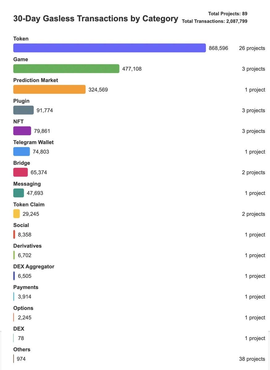 现货比特币ETF：资本市场的新变量还是昙花一现？
