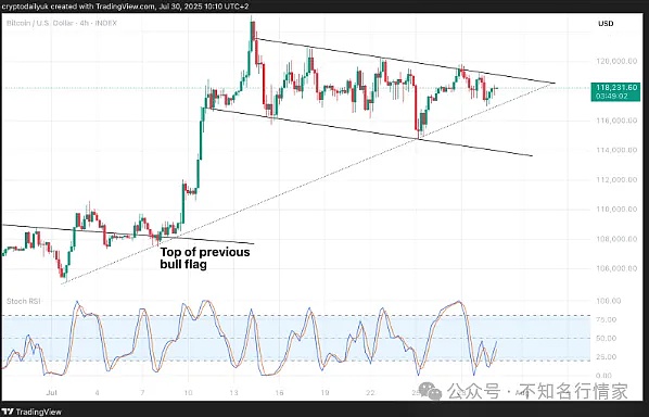 USDC流动性有多强？Circle首席经济学家揭秘：完胜传统银行