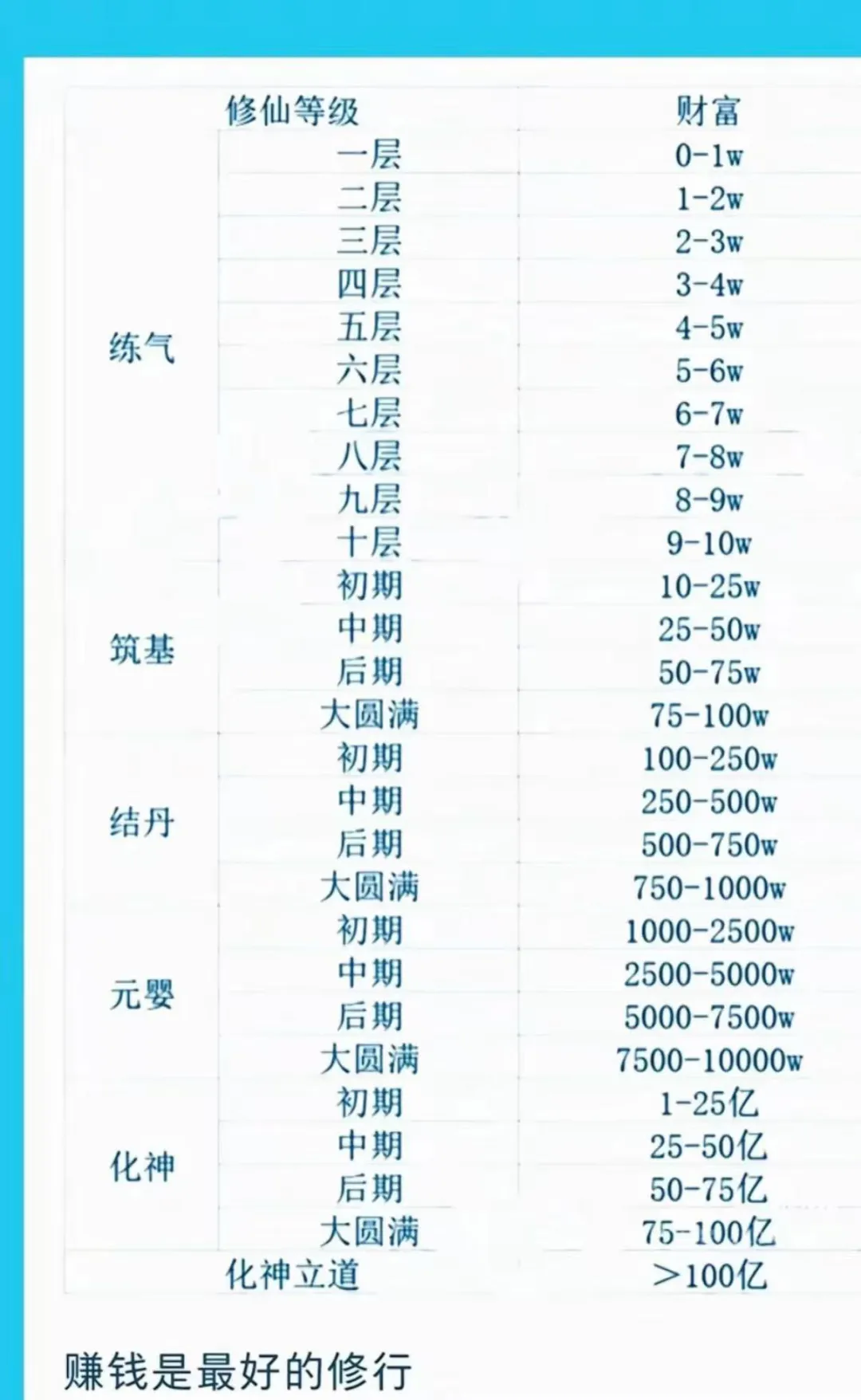 FTX崩塌启示录：当权力与媒体集体失声，谁来守护真相？