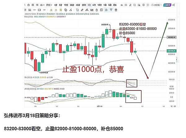 5篇深度好文 | 华人天才程序员如何沦为FTX的造刀人