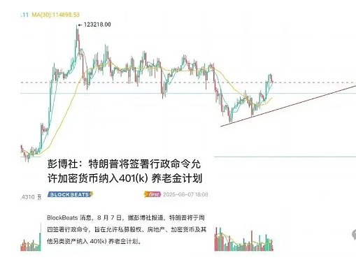 Friend.tech社交代币化热潮背后：一场风险与机遇并存的狂欢