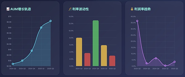 稳定币安全指南：如何在加密风暴中找到避风港