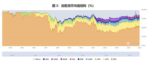 NFT市场一周观察：数字艺术交易热度不减