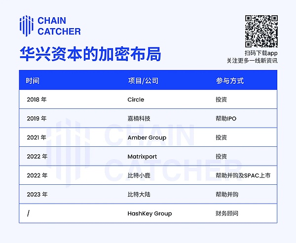 区块链世界的信任困境：当技术理想遭遇现实考量