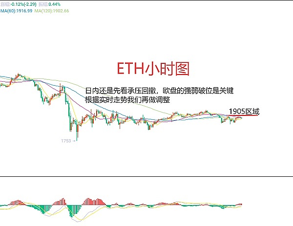 NX摇钱树系统：华尔街交易方式的革命性突破