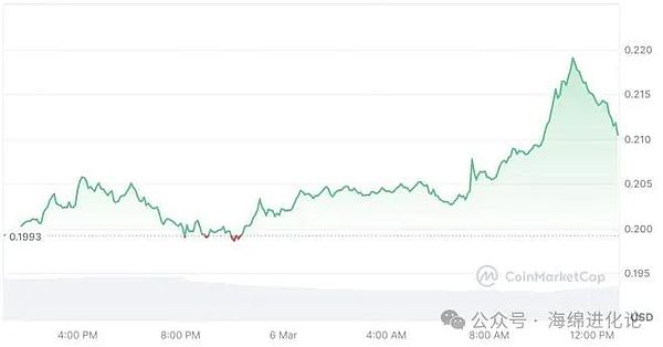 外贸企业用USDT收款，这些法律风险你知道吗？