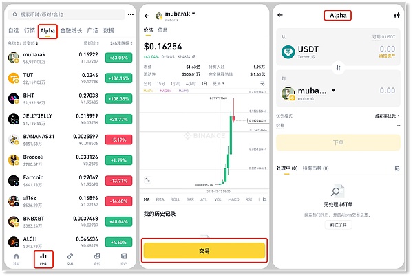 Bigtime还能玩吗？一位老玩家的深度观察