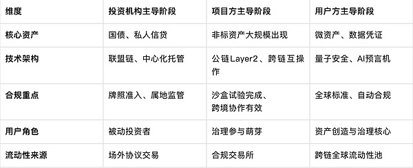 SEI代币疯狂上涨：35%单日涨幅背后的故事