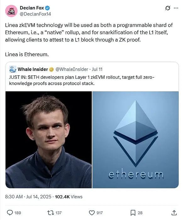 当传统金融巨头与加密世界相撞：CME比特币期货逆袭背后的深意