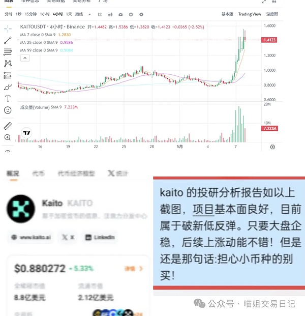 BNB的僵局：这场横盘拉锯战何时才能破局？