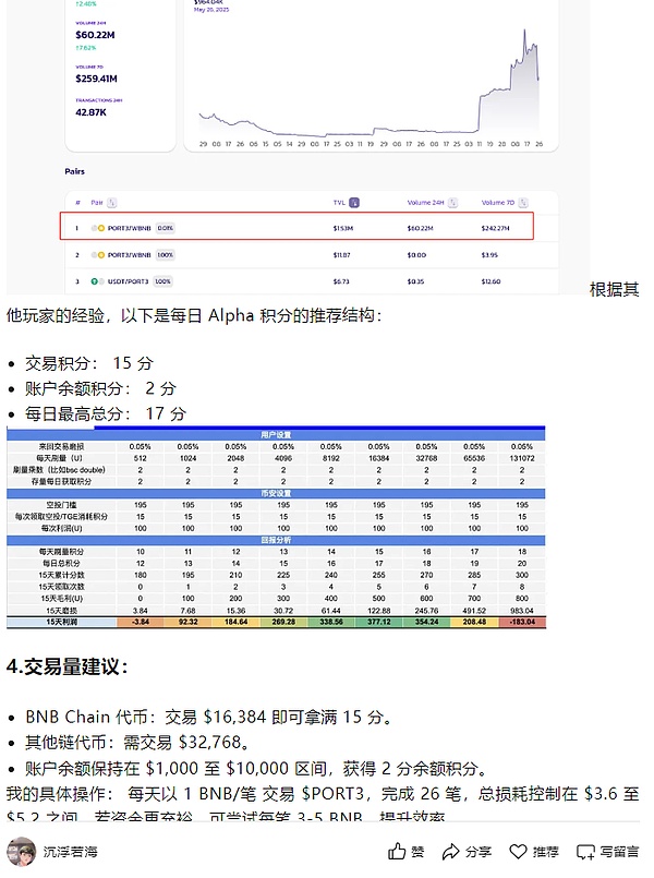 AI+Web3：一场技术与权力的双重革命