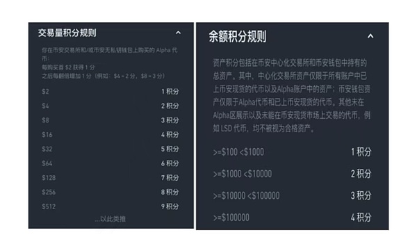 数字货币背后的硝烟：哈马斯如何借助加密货币开辟战争经济