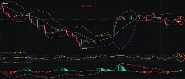EOS三国背后的经济哲学：一场关于链游未来的深度对话