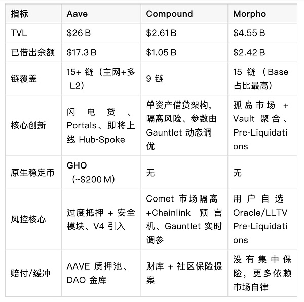 比特币绝地反击：30000美元大关近在咫尺？