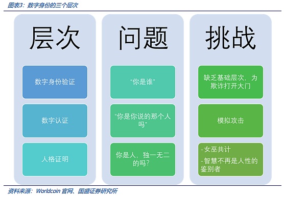 2025加密市场观察：监管松绑引发行业井喷，这些动向值得关注