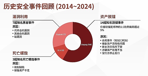 以太坊空单精准出击！40点收益轻松落袋
