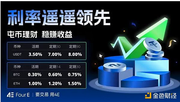 零知识证明：当数学遇上隐私保护的魔法