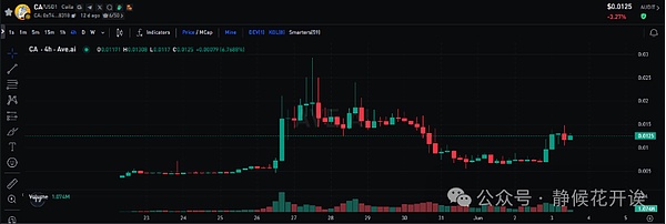 DePIN革命：当区块链真正接地气，我们的生活将被这样改变