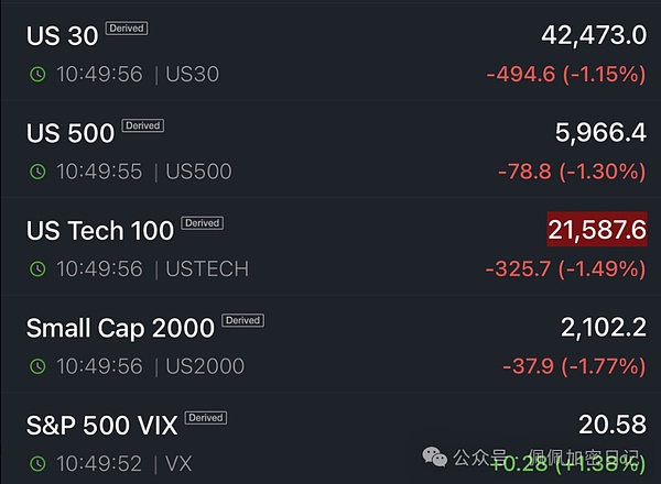8.14数字货币行情：BTC站稳12万关口，ETH强势突破4600