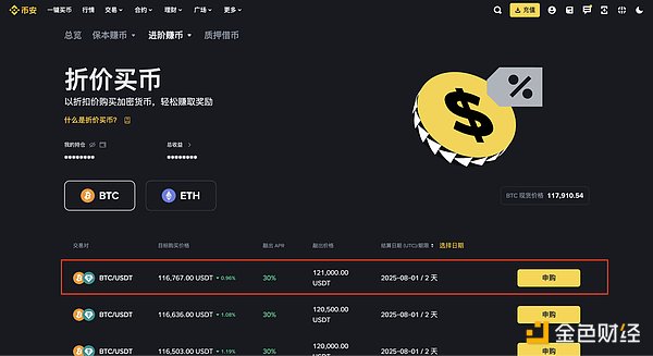 8月9日数字货币行情观察：BTC与ETH最新走势解读