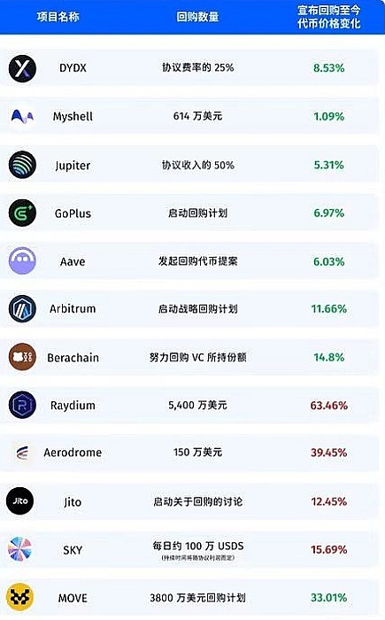 加密资产ETF：传统金融与数字资产的世纪握手