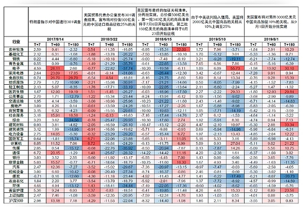 当数字科技遇见在地文化：文旅产业的破局之道